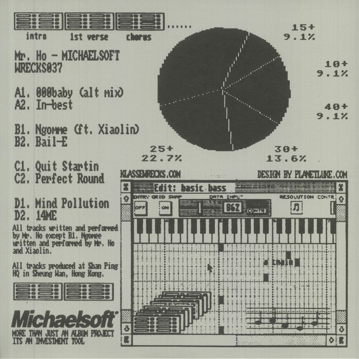 ( WRECKS 037 ) MR. HO - Michaelsoft ( 12X2 LP ) Klasse Wrecks